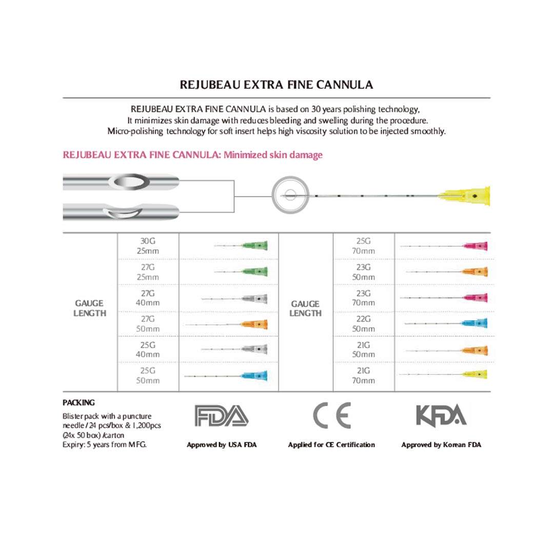 Rejubeau Extra Fine Cannula 24EA