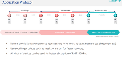 REVS RMT140HPn (3ml x 10vials)