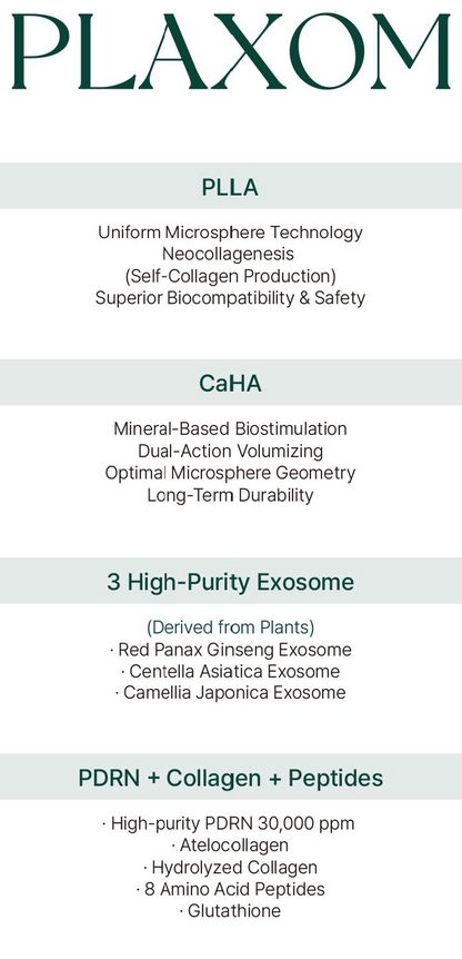 Plaxom (PLLA+EXOSOME+PDRN+Peptide) [200mg Powder + 6ml] x 3set